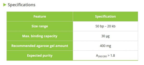 AccuPrep® PCR/Gel Purification Kit, 200 purifications - Image 2