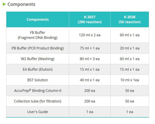 AccuPrep® PCR/Gel Purification Kit, 200 purifications - Image 3