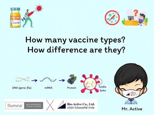 How many vaccine type?