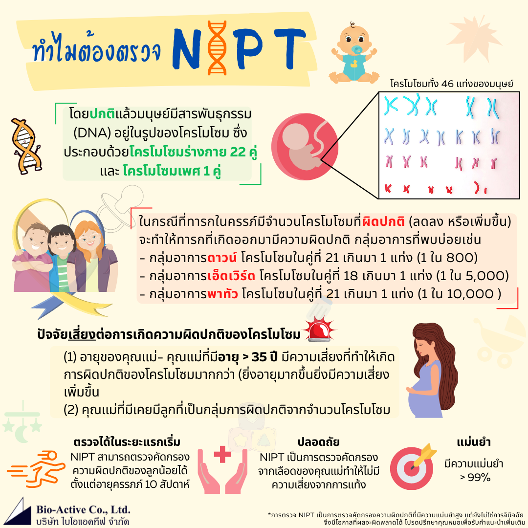 NIPT (Non Invasive Prenatal Testing) - www.bio-active.co.th