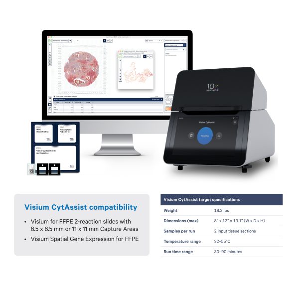 Visium CytAssist - Image 4