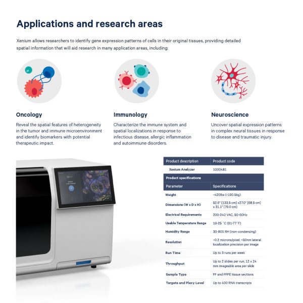Xenium Analyzer - Image 4