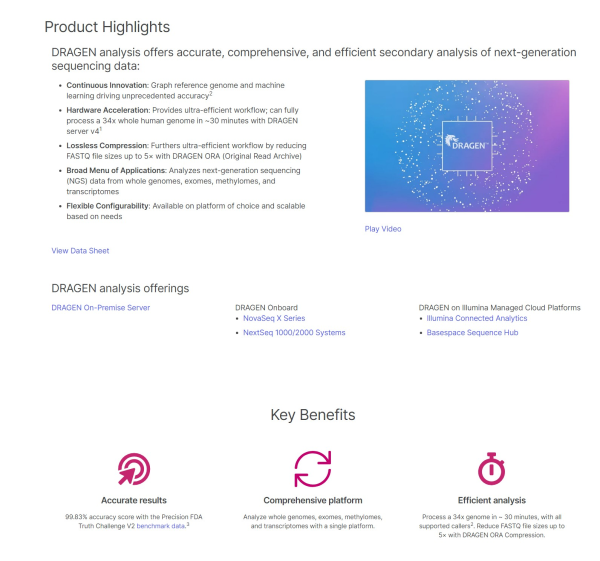 Illumina DRAGEN Secondary Analysis - Image 2
