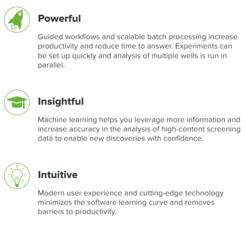 IN Carta Image Analysis Software - www.bio-active.co.th