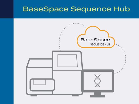 BaseSpace Sequence Hub (BSSH)